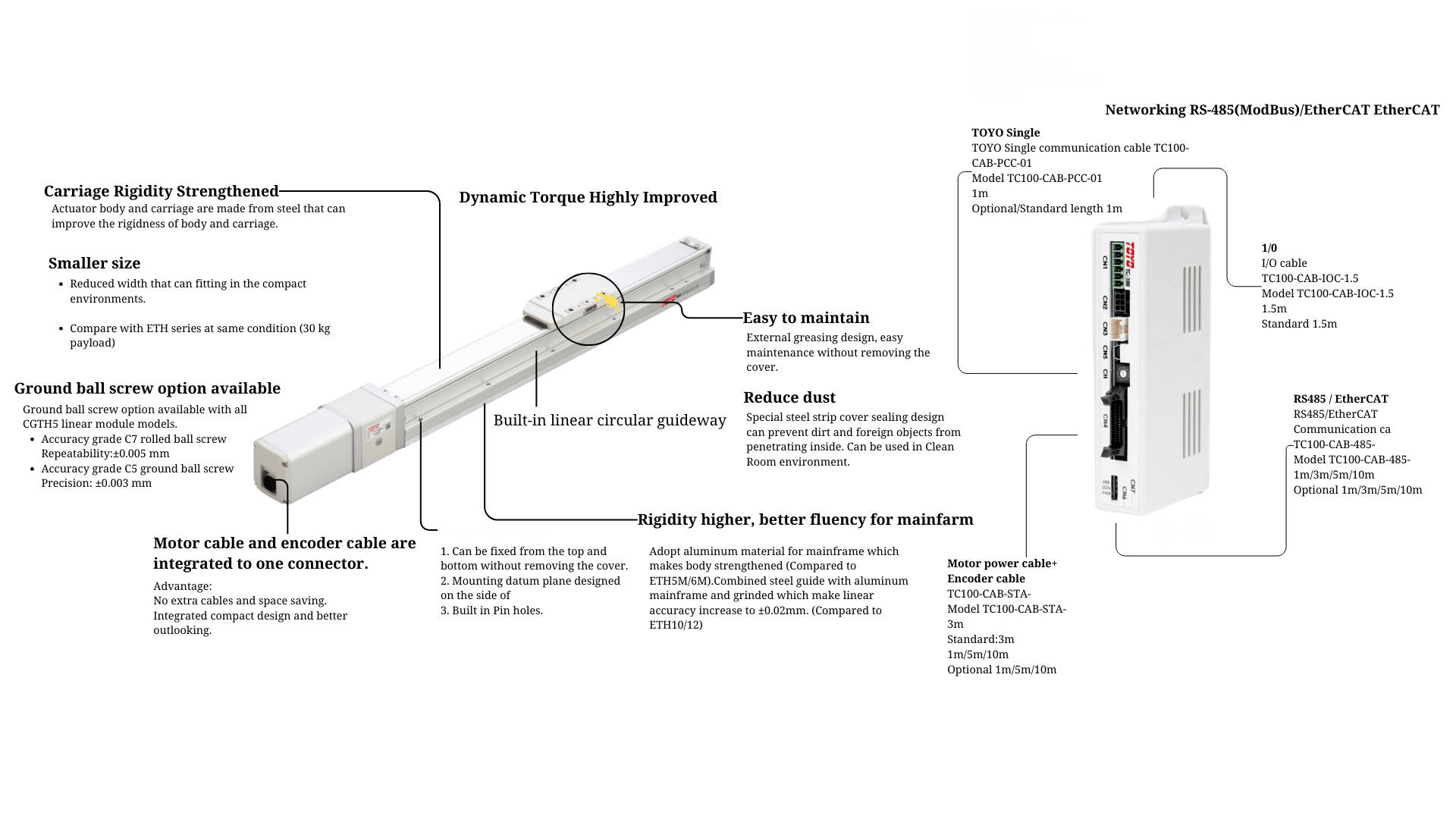 servo cylinder