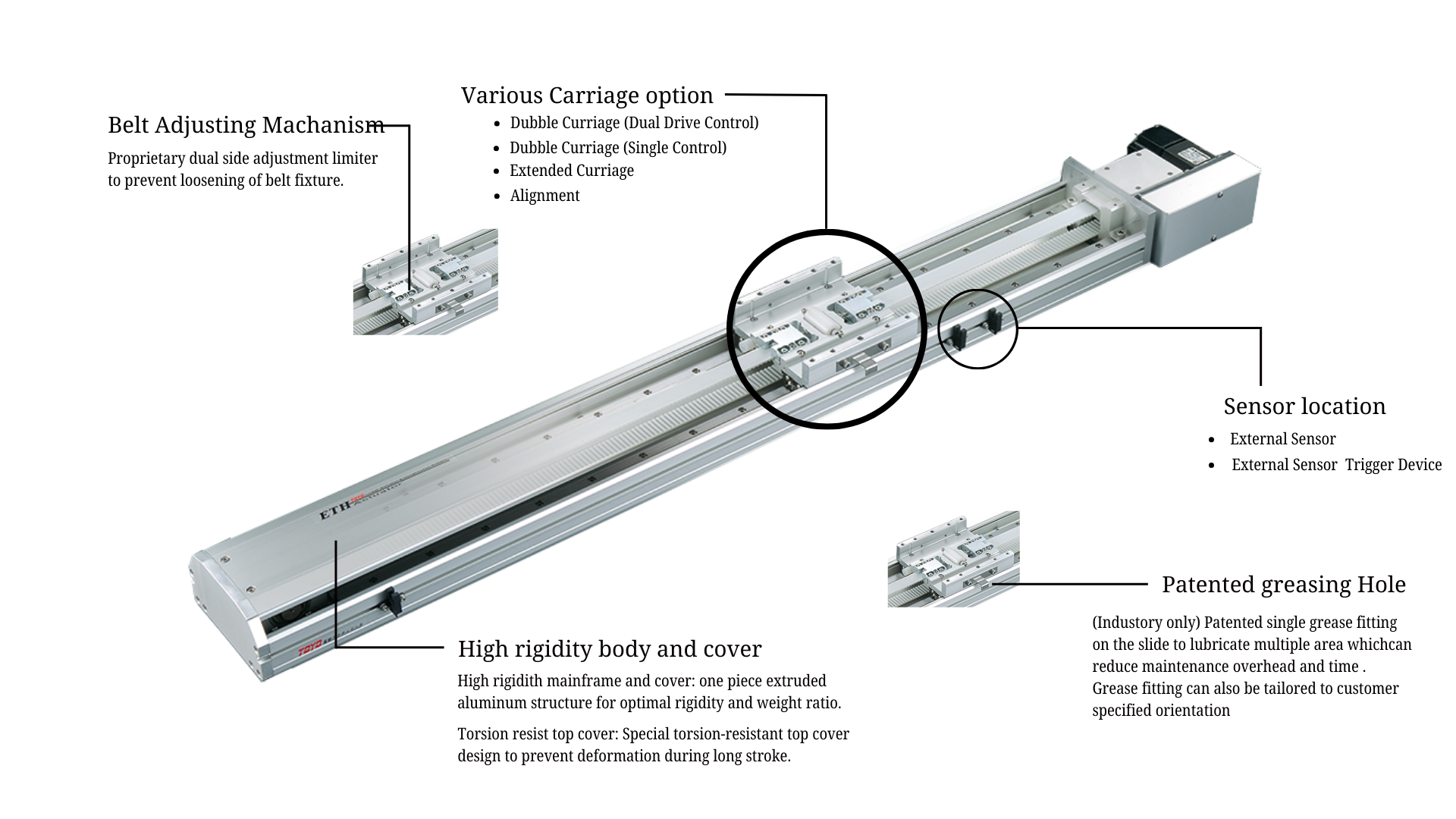 Belt Type Linear Actuator