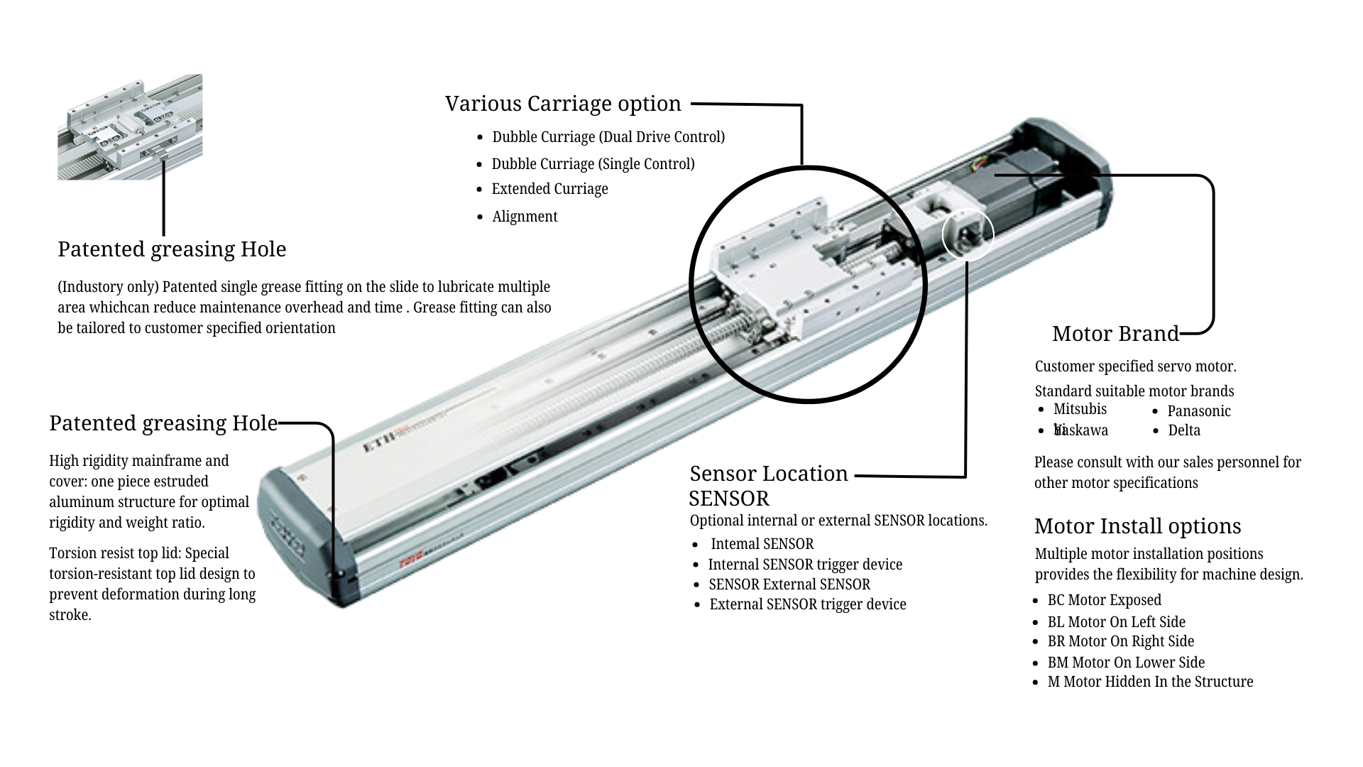 Ball Screw Linear Actuator