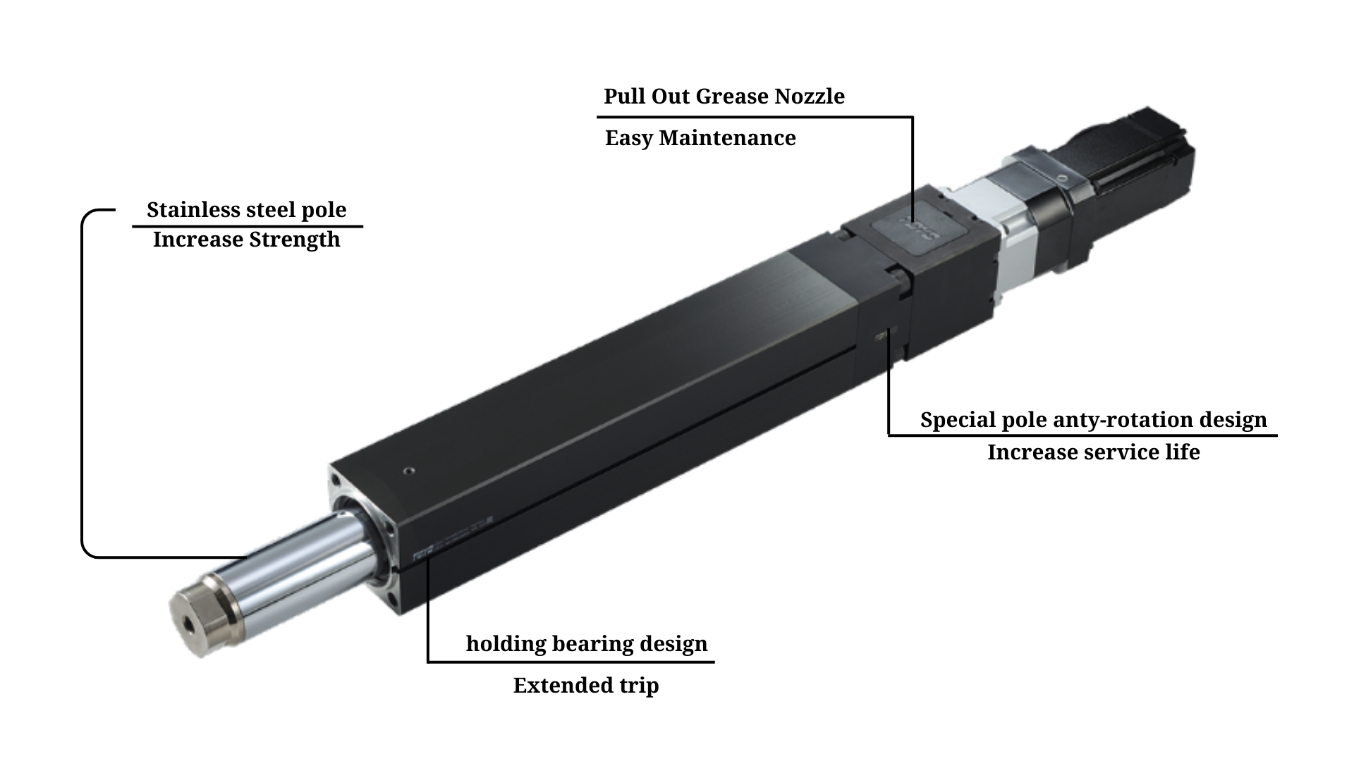 Rod Type Actuator